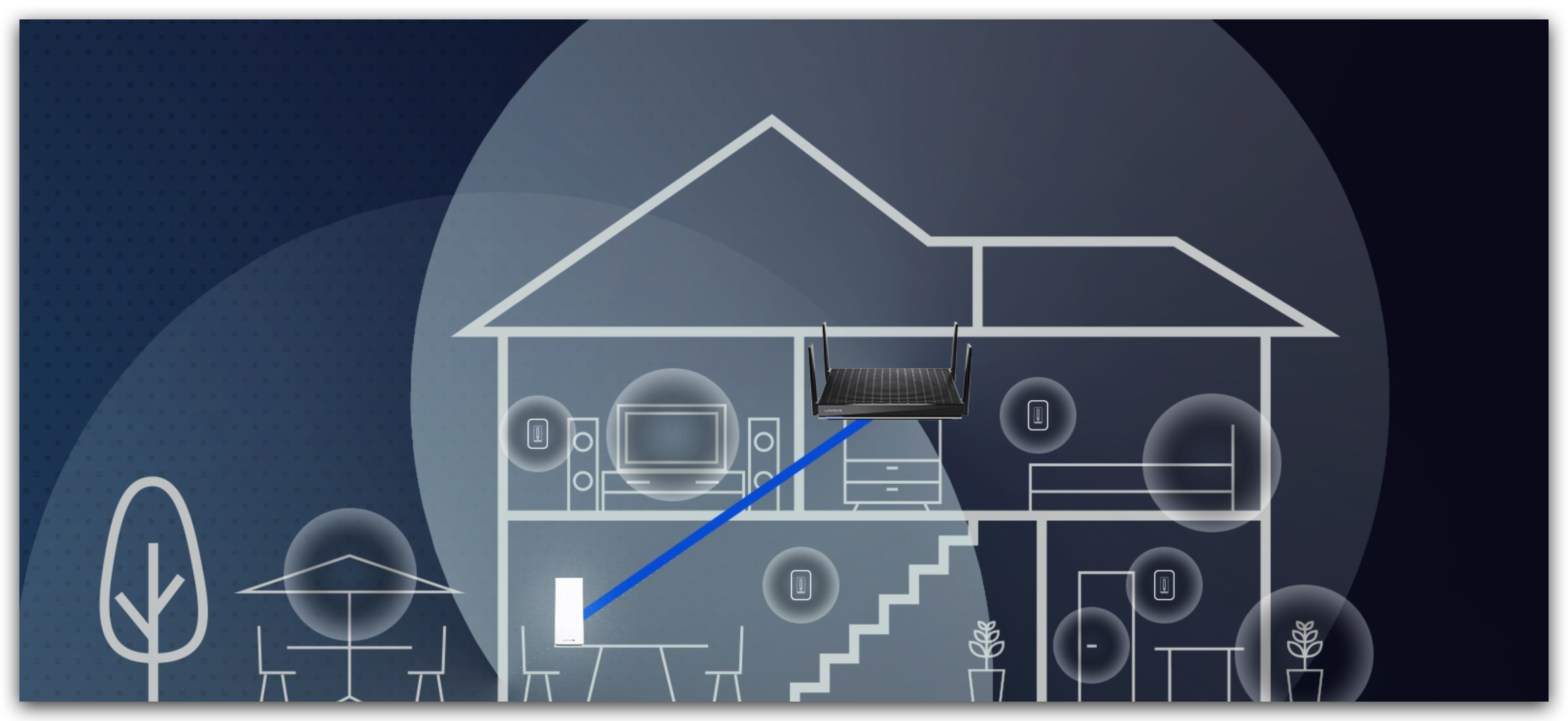 路由器不会选?快来学习下618路由器选购攻略吧「Linksys篇」