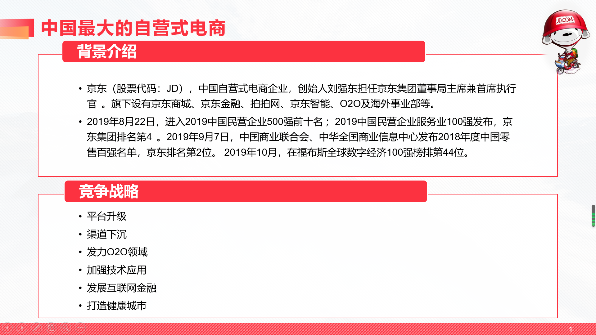 大学vlog4——京东供应链分析