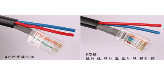 怎么区分网线种类与材质