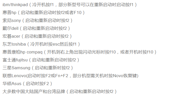vmware workstation虚拟机报错为Inter VT -x处于禁用状态