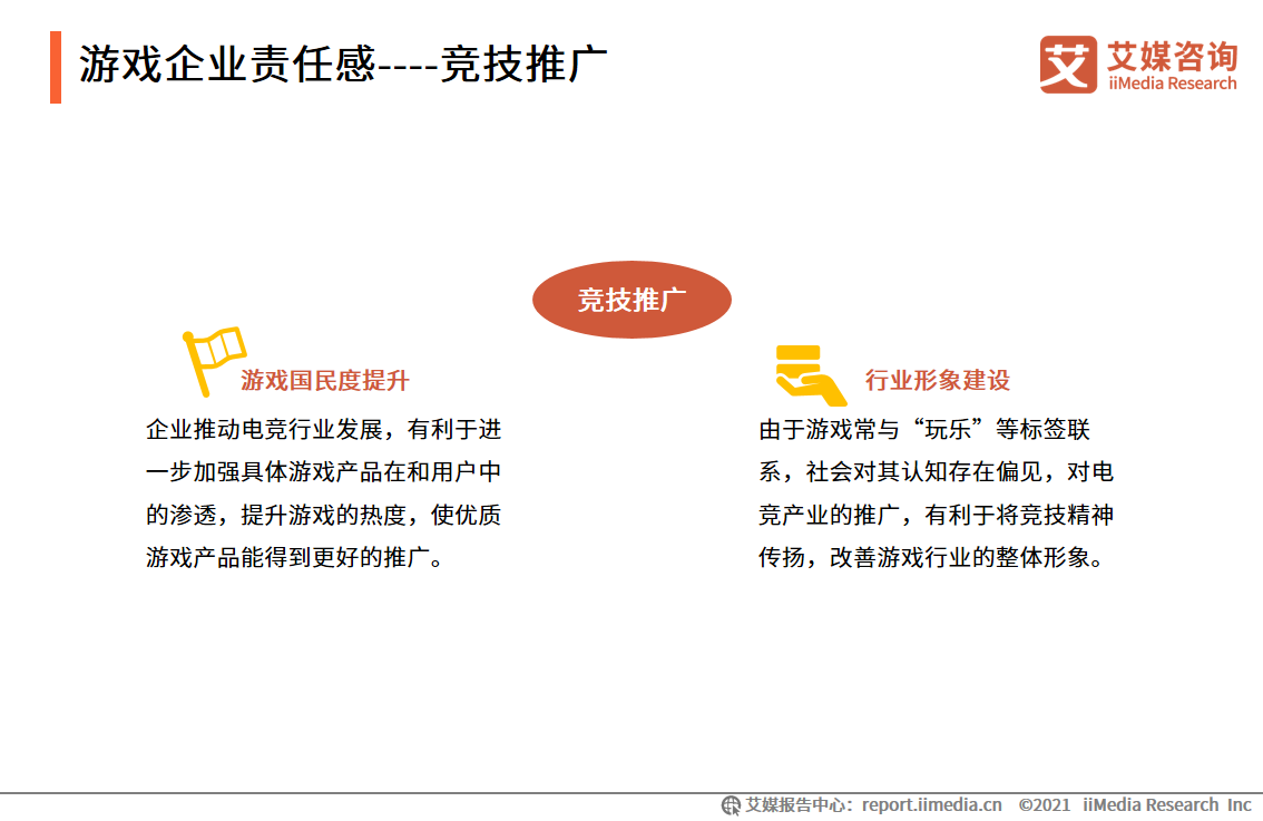 2021年网络游戏企业社会责任感专题报告：头部企业领头作用显著