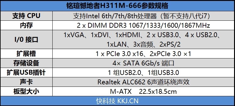 铭瑄撼地者H311M-666主板评测：搭载DDR3内存+极低功耗