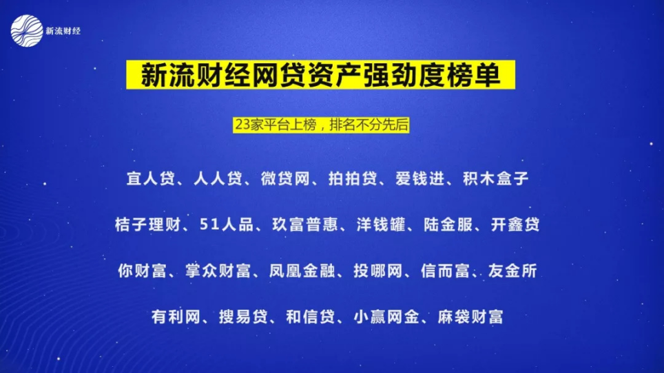 “精细运营风控为王”，P2P构建资产护城河，23家平台上榜单