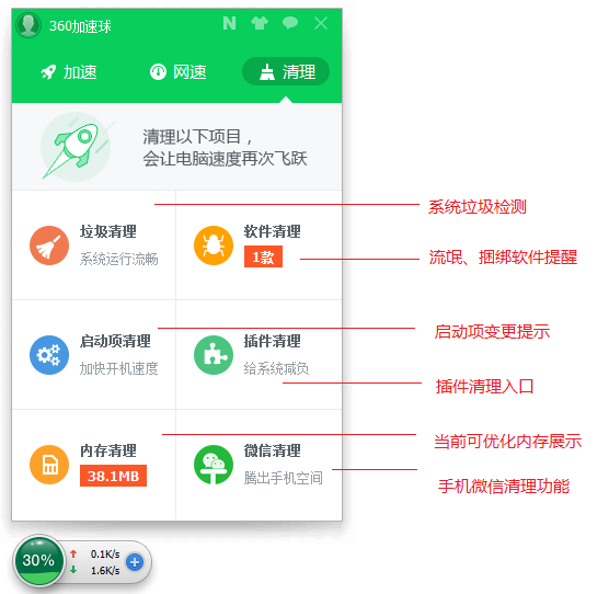 如何正确使用360安全卫士的加速球功能！
