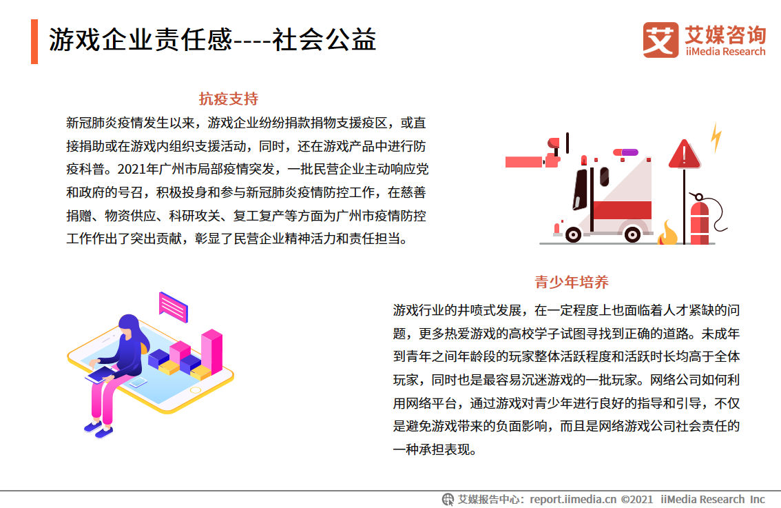 2021年网络游戏企业社会责任感专题报告：头部企业领头作用显著