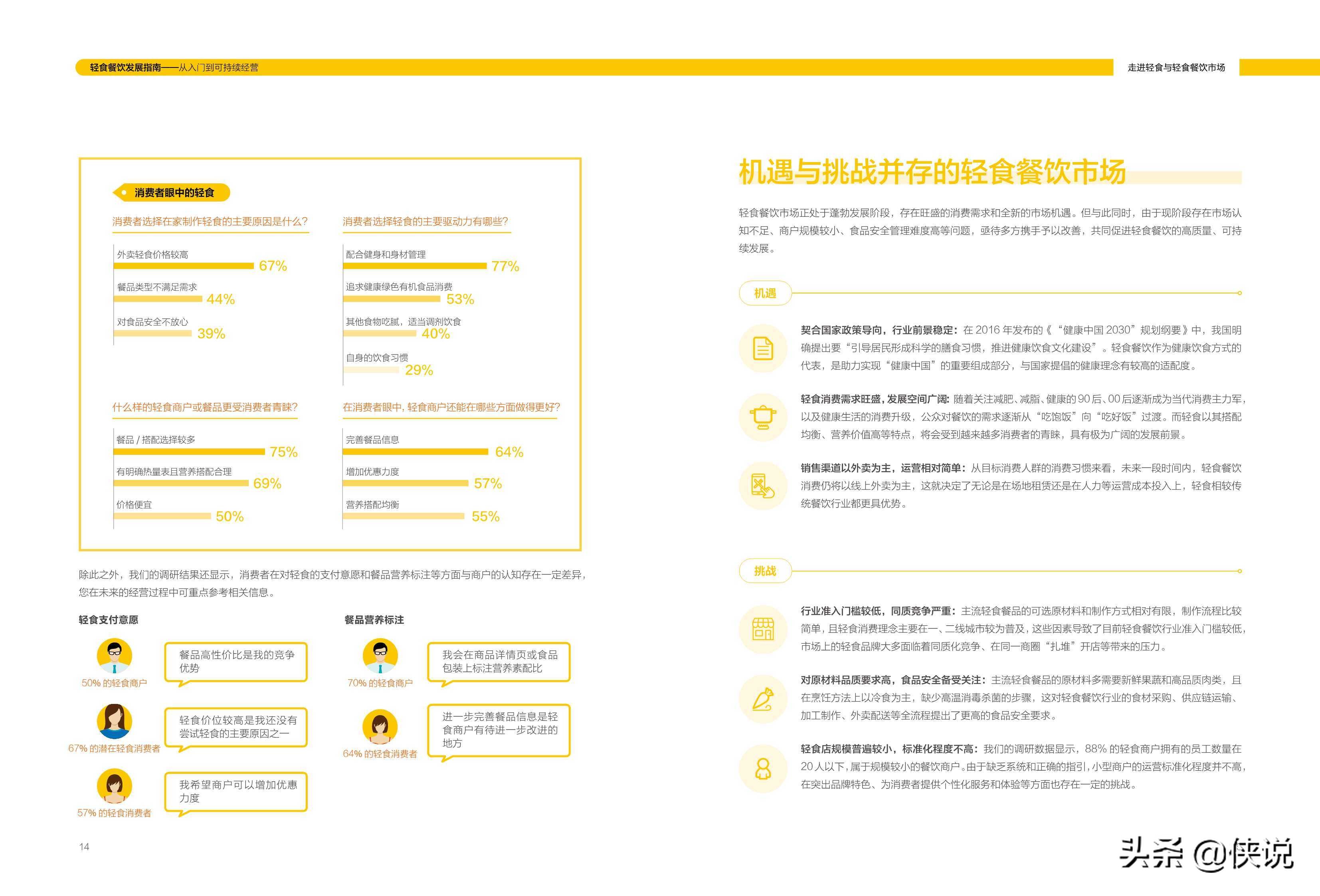 轻食餐饮发展指南：从入门到可持续经营