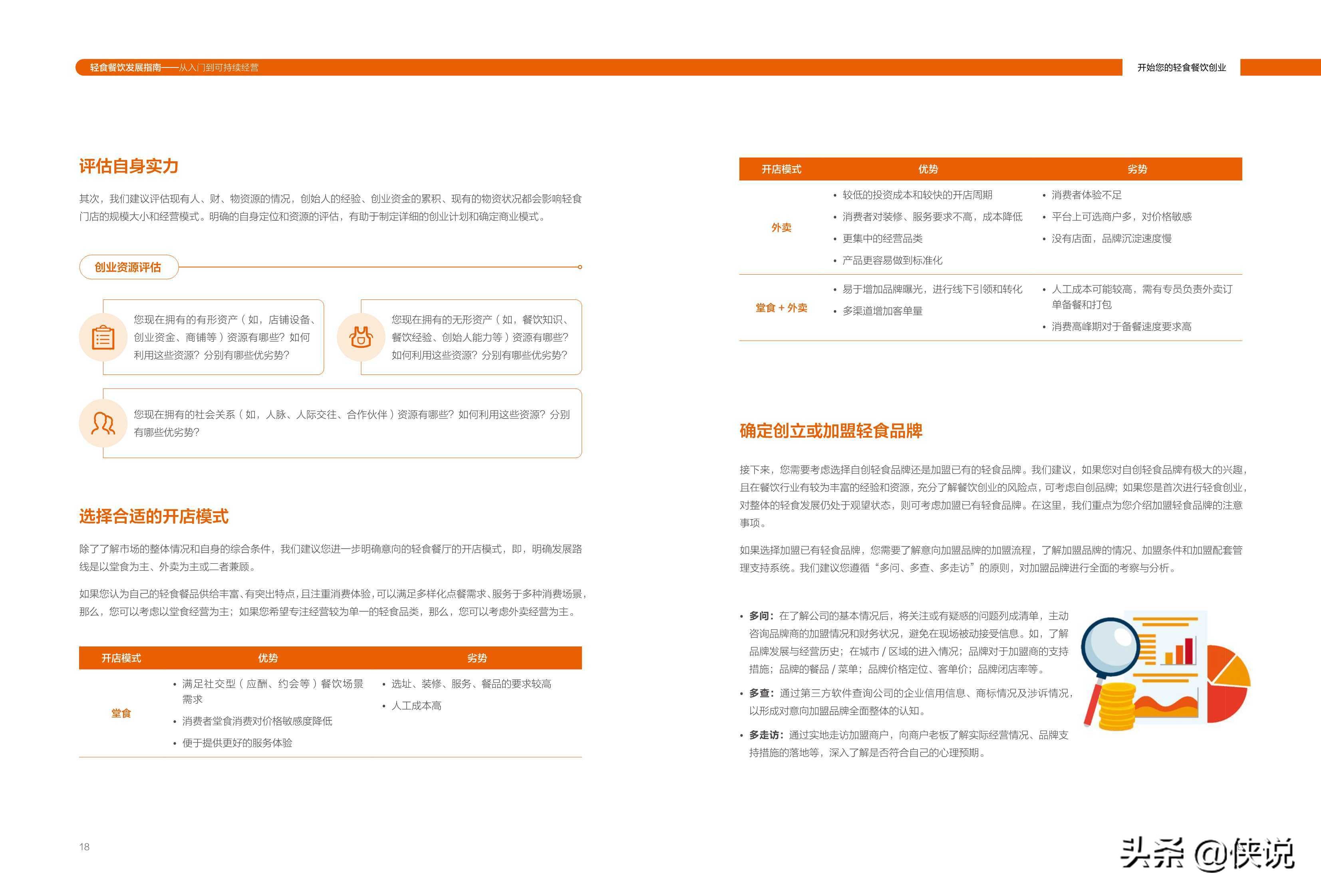 轻食餐饮发展指南：从入门到可持续经营