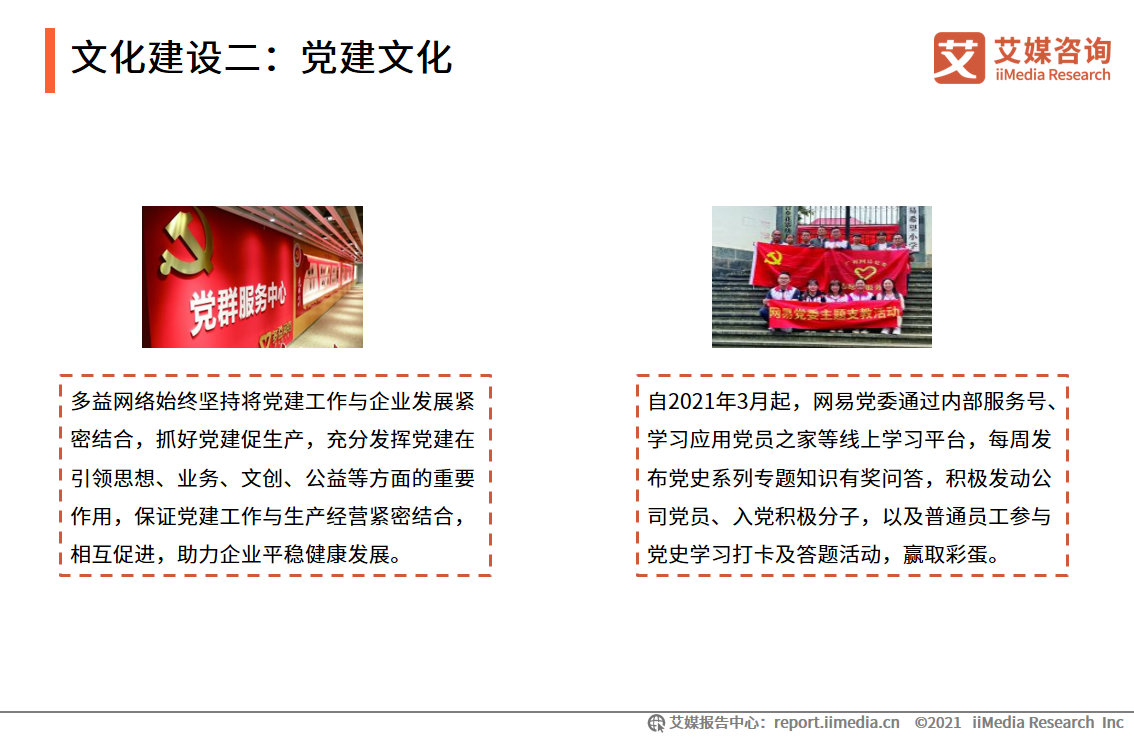 2021年网络游戏企业社会责任感专题报告：头部企业领头作用显著