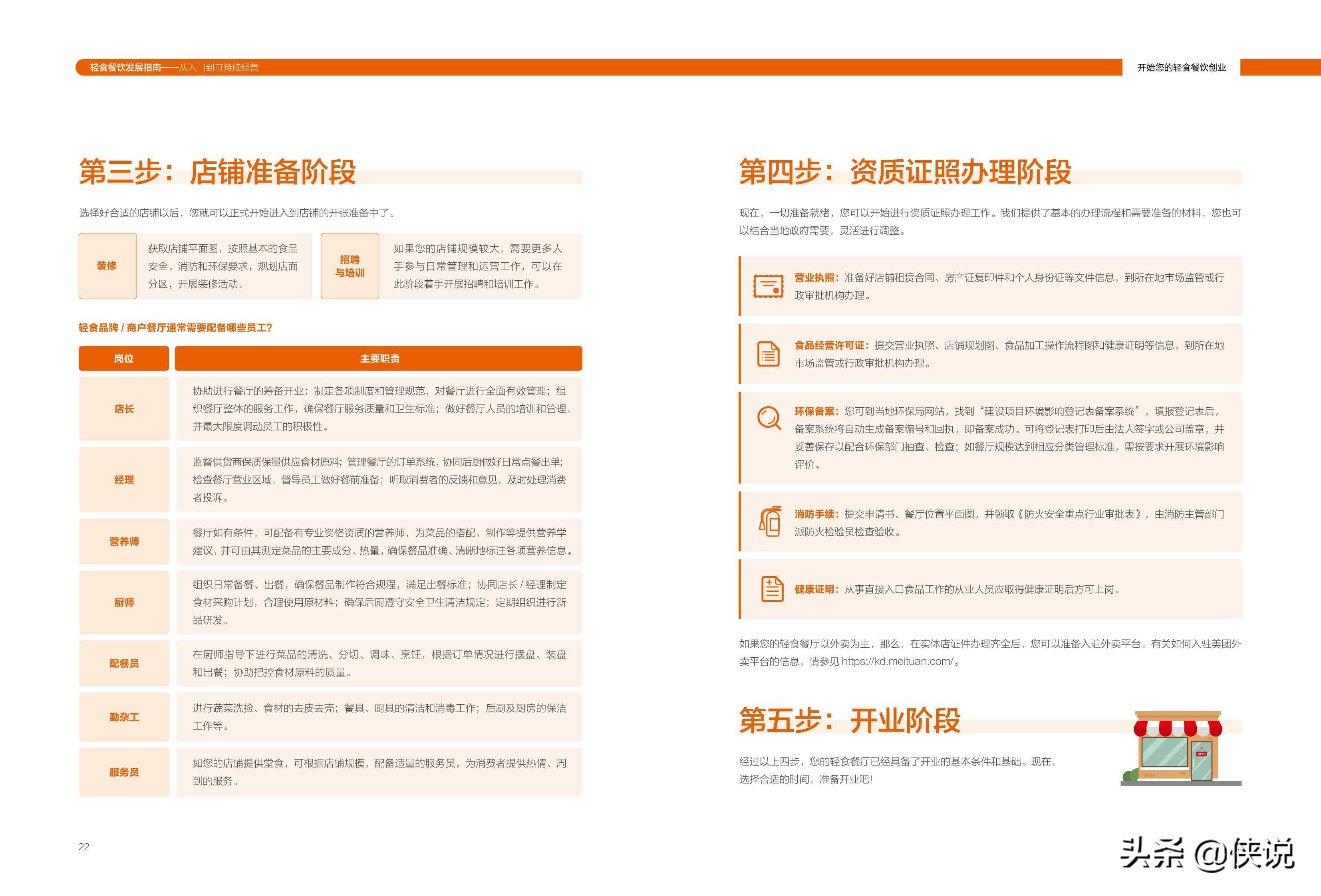 轻食餐饮发展指南：从入门到可持续经营