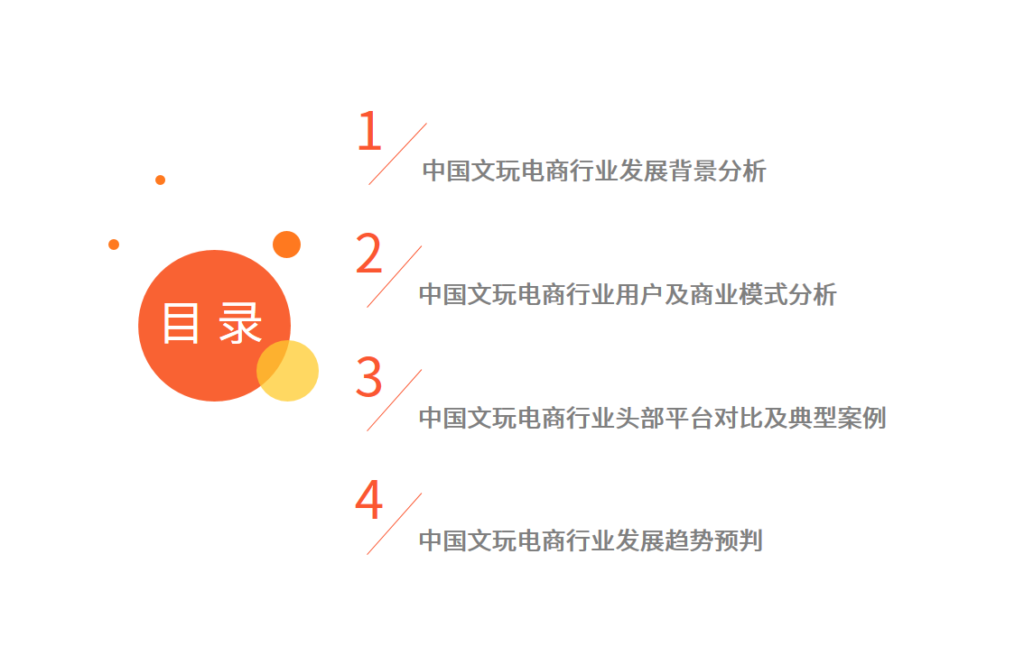 中国文玩电商研究报告：2022年市场交易规模预计将超4000亿元