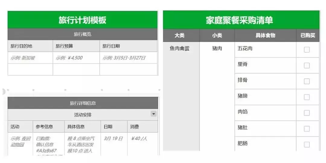 印象笔记内置模板的使用方法推荐！| 建议收藏