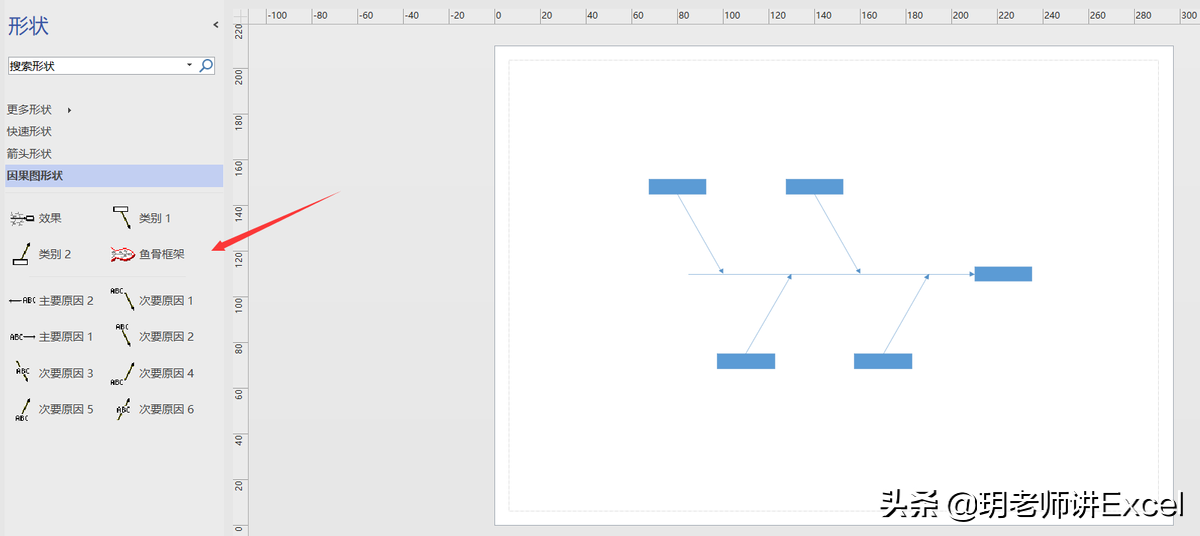 绘制流程图，你会选择用哪个软件呢？