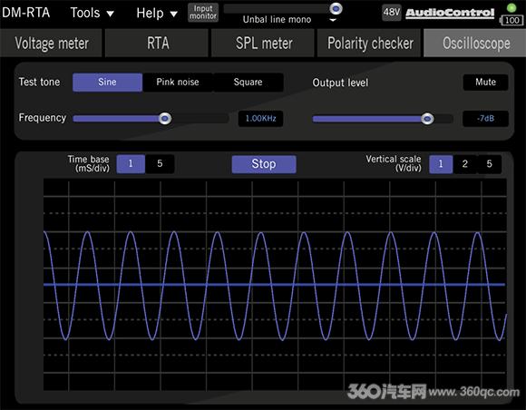 玩转DM-RTA多功能频谱测试仪：五合一汽车音响测试工具