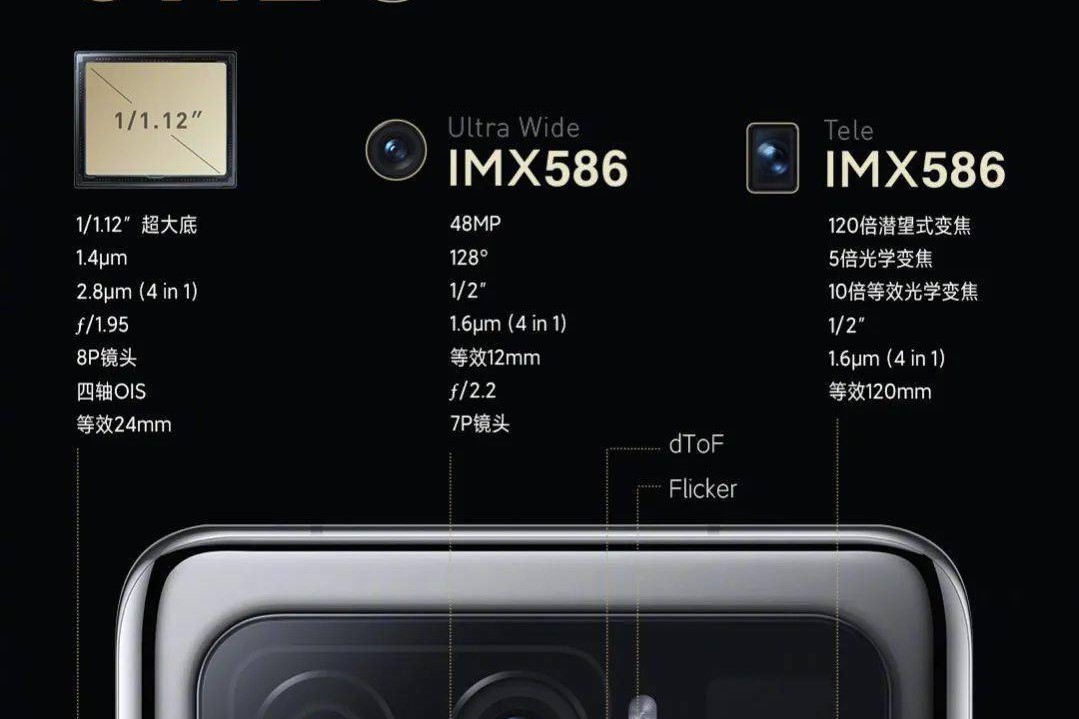 2021年上半年「钉子户」换机首选！这4款手机，使用3年不过时