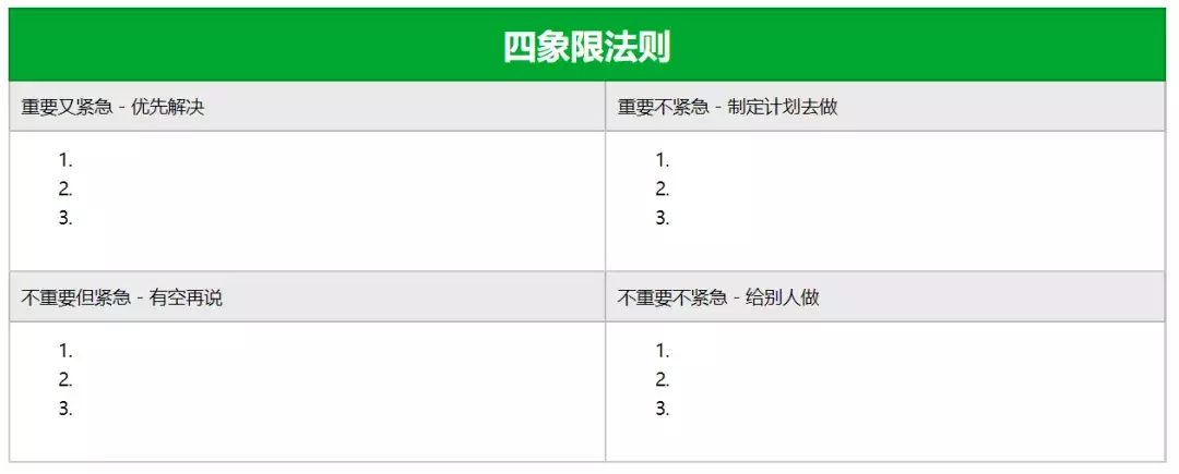 印象笔记内置模板的使用方法推荐！| 建议收藏