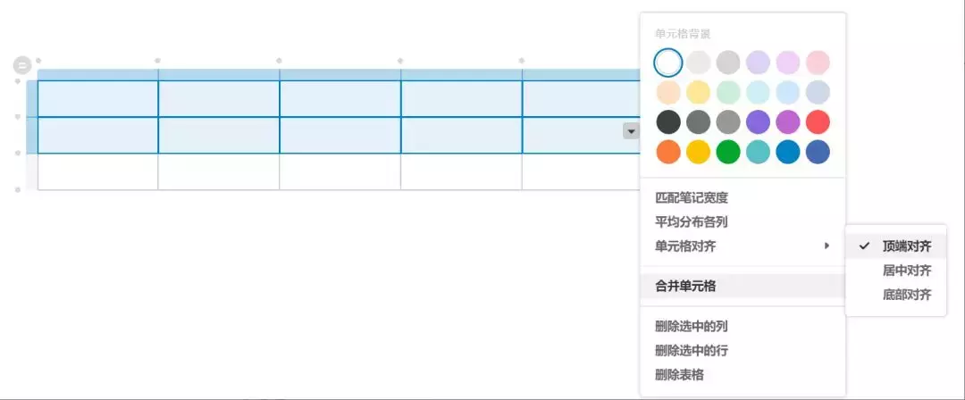 印象笔记内置模板的使用方法推荐！| 建议收藏