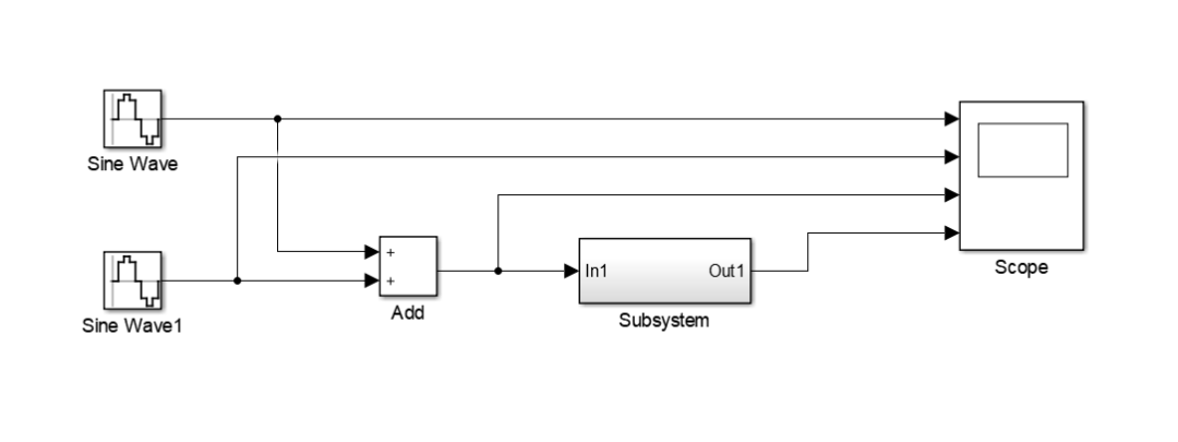 快速扫盲｜一阶RC低通数字滤波器算法实现