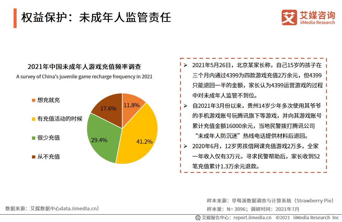 2021年网络游戏企业社会责任感专题报告：头部企业领头作用显著