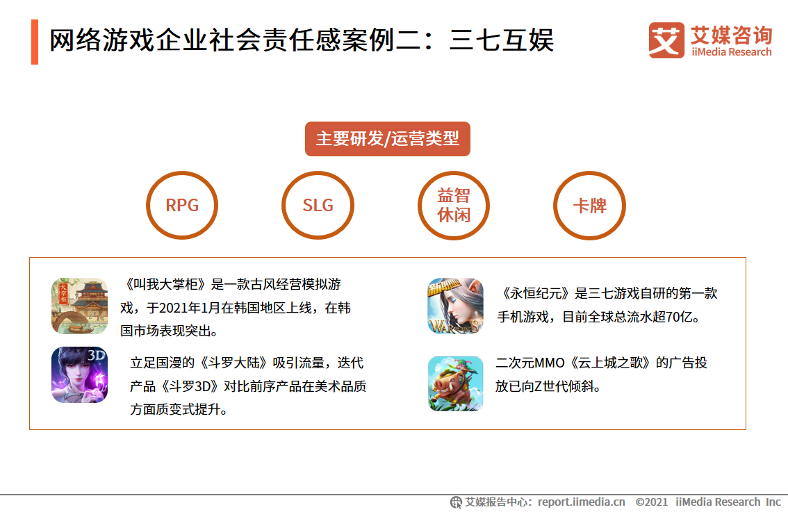 2021年网络游戏企业社会责任感专题报告：头部企业领头作用显著