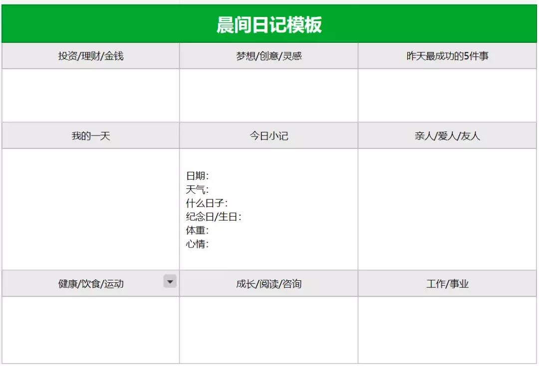 印象笔记内置模板的使用方法推荐！| 建议收藏