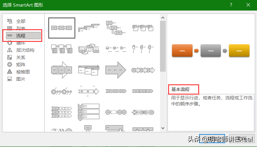 绘制流程图，你会选择用哪个软件呢？