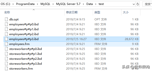 MySql 数据库文件介绍和存放位置，以及如何修改默认存放位置？