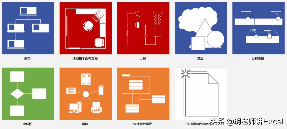 绘制流程图，你会选择用哪个软件呢？