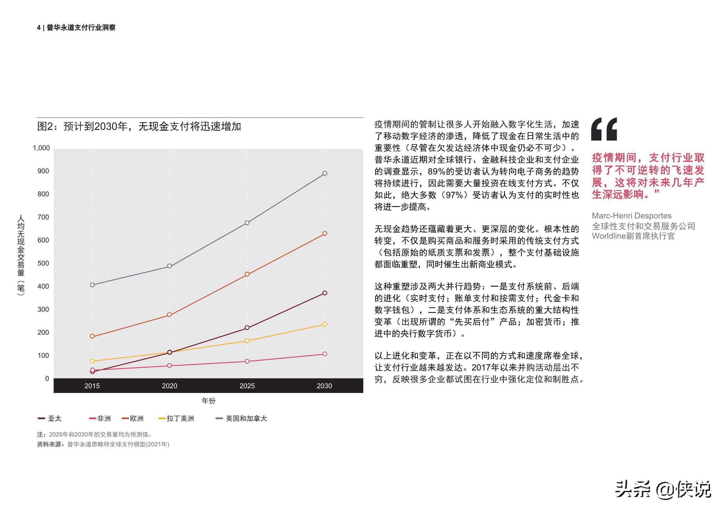 支付行业洞察：金融业2025年及未来展望