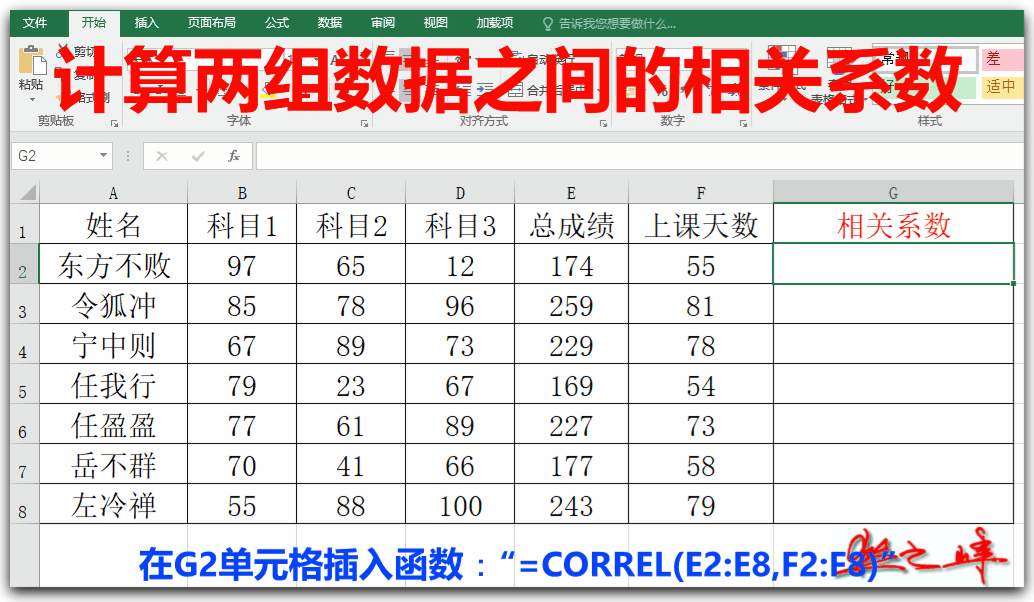 自学Excel之35：统计函数（四）