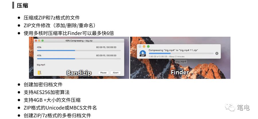 三款免费的mac OS 解压缩软件