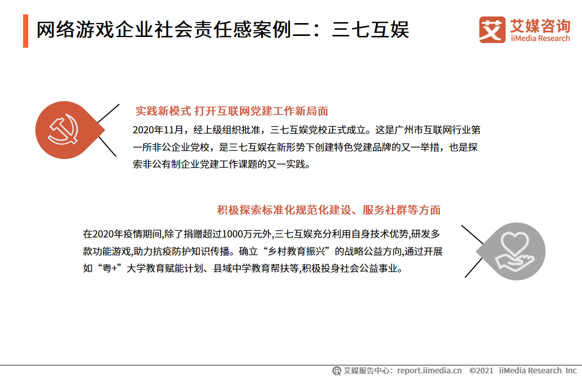 2021年网络游戏企业社会责任感专题报告：头部企业领头作用显著