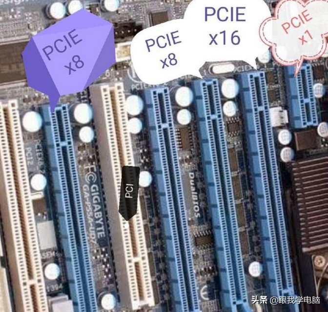 了解一下PCI-E x1/x4/x8/x16四种插槽区别，对未来维修有重要意义