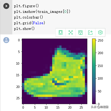 TensorFlow2学习五、基本图像分类任务