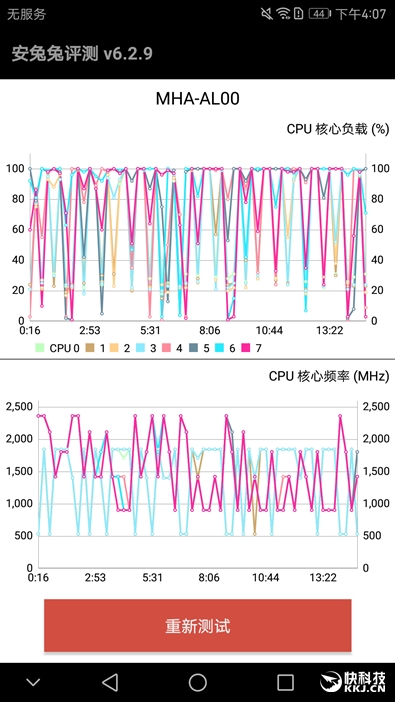 6+128感受如何？华为Mate 9高配版深度评测