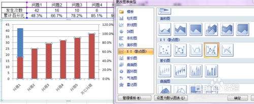 用excel如何做柏拉图