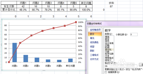 用excel如何做柏拉图