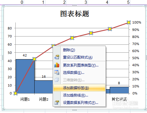 用excel如何做柏拉图