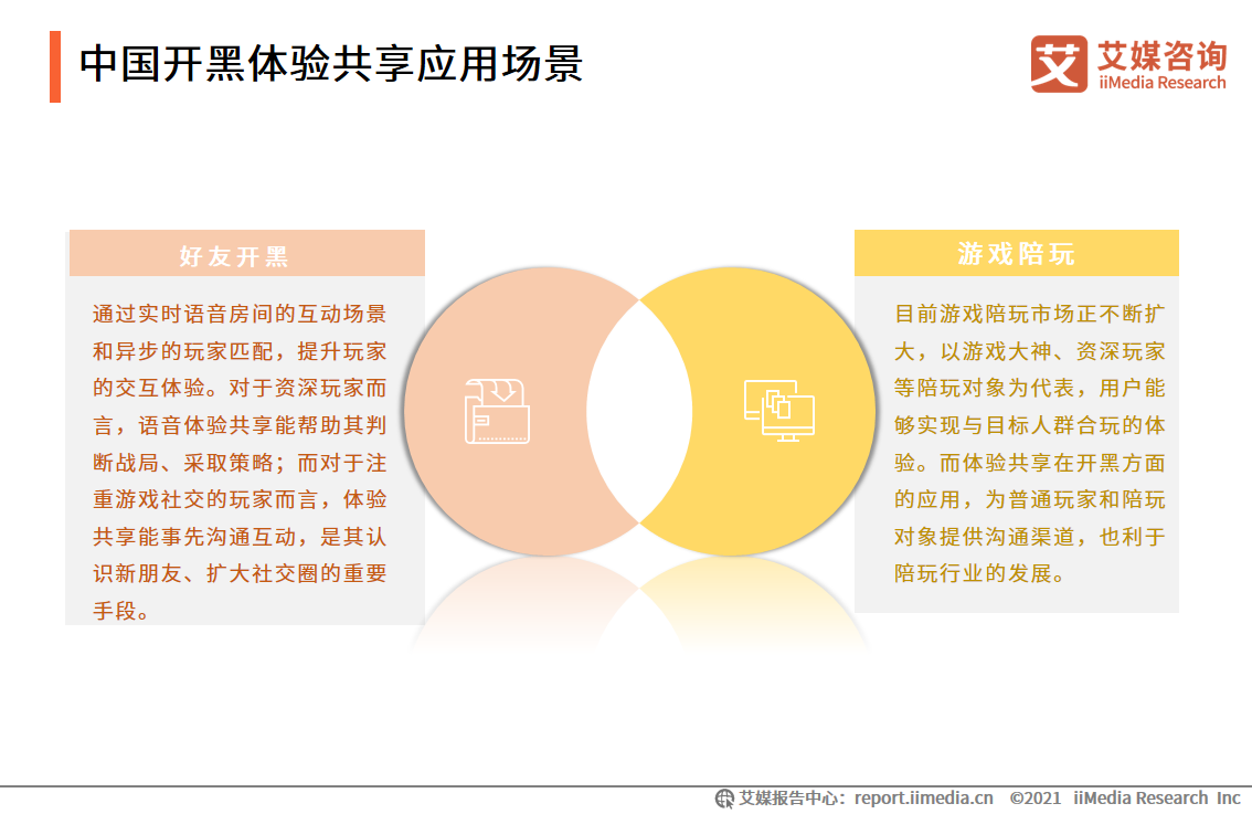 2021年中国泛娱乐行业报告：八成网民曾体验过泛娱乐体验共享服务
