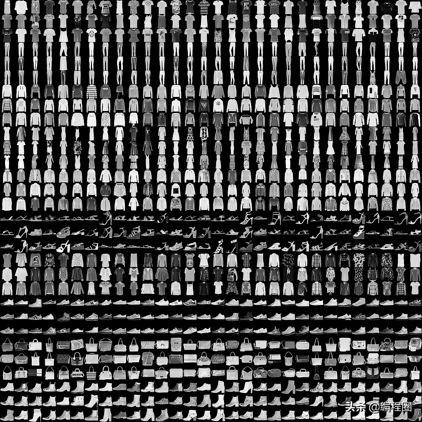 TensorFlow2学习五、基本图像分类任务