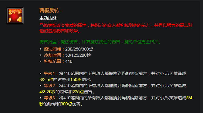 DOTA百科：英雄技能特性讲解