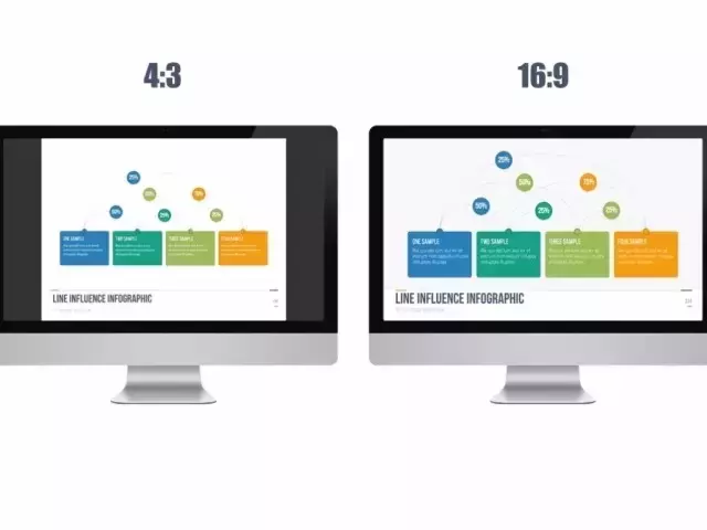 天天都在做PPT，页面尺寸都不会设置怎么说的过去?