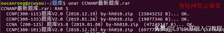 Linux解压rar文件命令