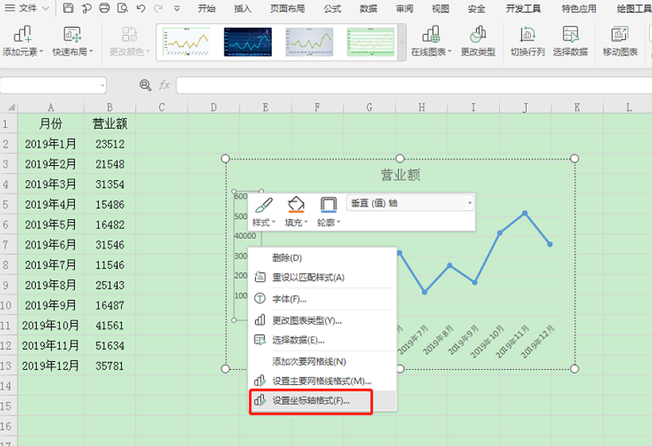 表格技巧—Excel图表如何设置坐标轴刻度和单位
