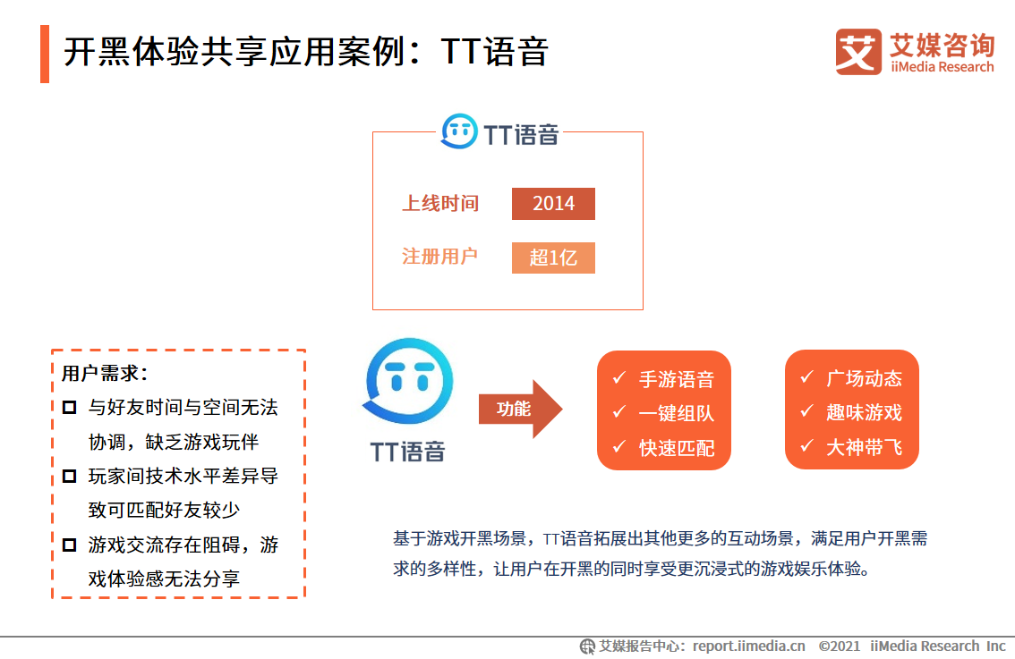 2021年中国泛娱乐行业报告：八成网民曾体验过泛娱乐体验共享服务