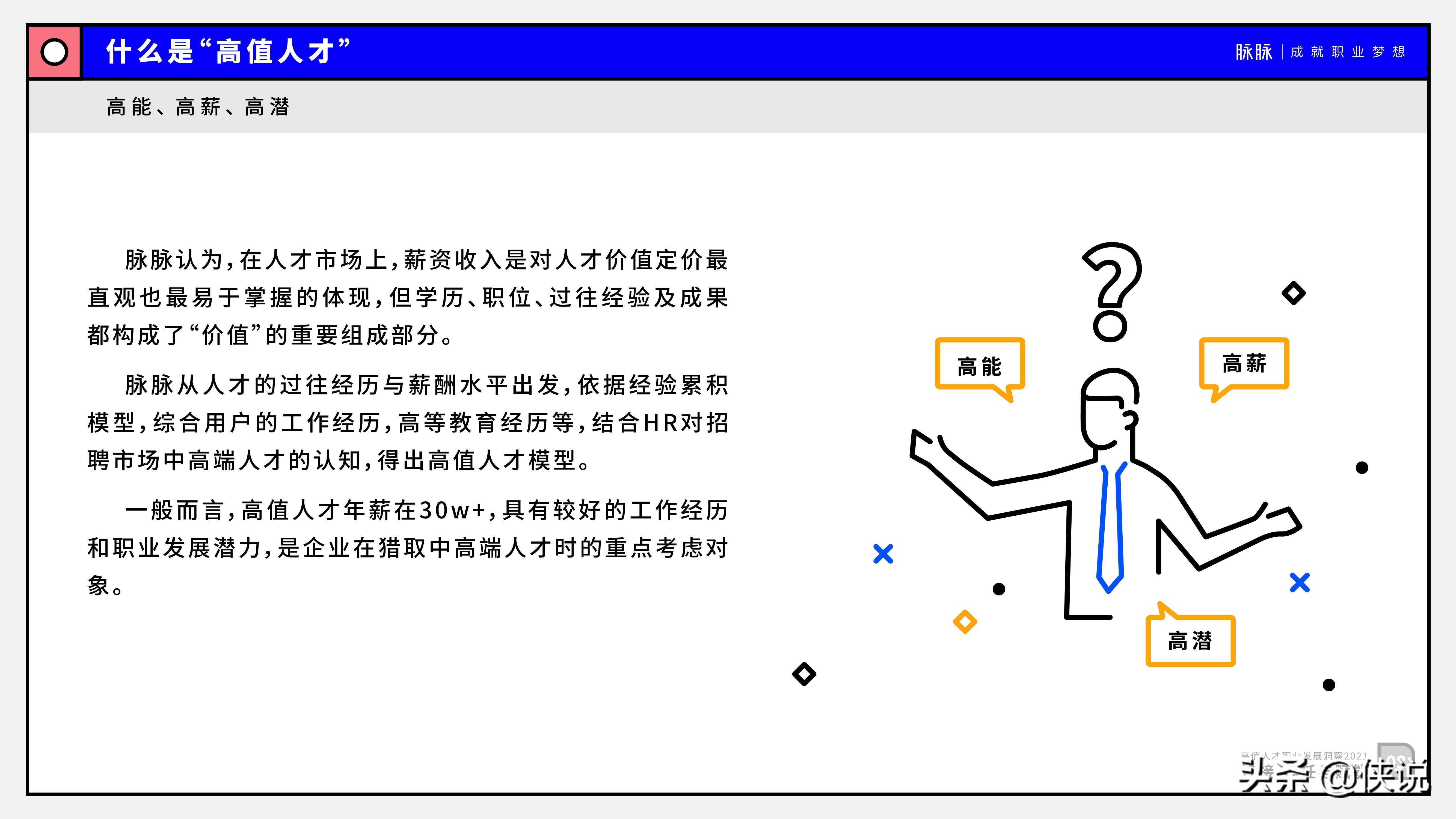 2021高值人才职业发展洞察：连接、信任与赋能