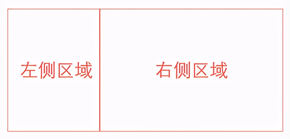 前端开发css中的flex布局的使用