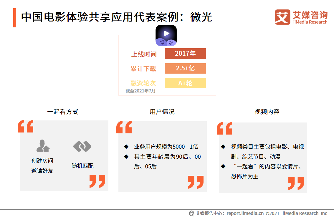 2021年中国泛娱乐行业报告：八成网民曾体验过泛娱乐体验共享服务