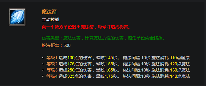 DOTA百科：英雄技能特性讲解