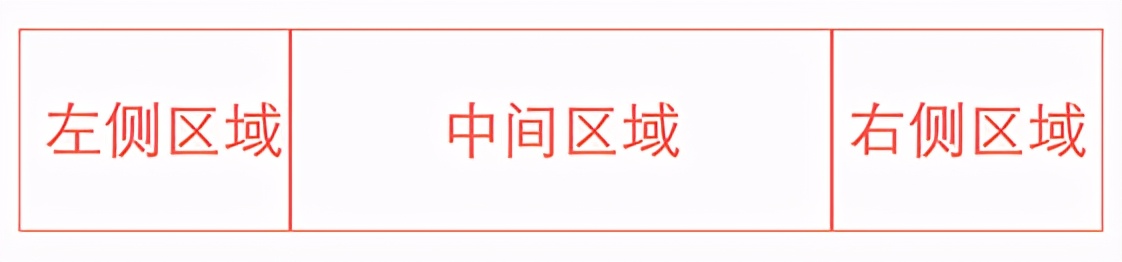 前端开发css中的flex布局的使用