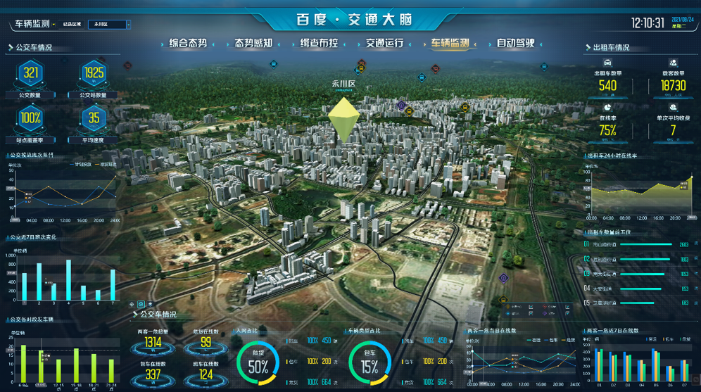 鏖战智能交通，百度更懂AI